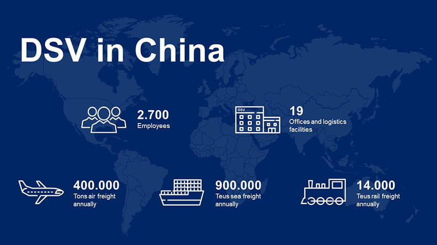 DSV in China